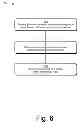Fig. 07 - Bookmarking for electronic books