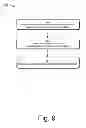 Fig. 10 - Bookmarking for electronic books