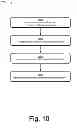 Fig. 11 - Bookmarking for electronic books