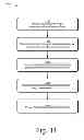 Fig. 12 - Bookmarking for electronic books