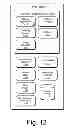 Fig. 13 - Bookmarking for electronic books