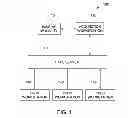 Fig. 02 - SYSTEMS AND METHODS TO CAPTURE AND SAVE CRITERIA FOR CHANGING A DISPLAY CONFIGURATION