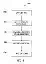 Fig. 08 - SYSTEMS AND METHODS TO CAPTURE AND SAVE CRITERIA FOR CHANGING A DISPLAY CONFIGURATION