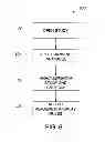 Fig. 09 - SYSTEMS AND METHODS TO CAPTURE AND SAVE CRITERIA FOR CHANGING A DISPLAY CONFIGURATION