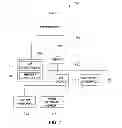 Fig. 10 - SYSTEMS AND METHODS TO CAPTURE AND SAVE CRITERIA FOR CHANGING A DISPLAY CONFIGURATION