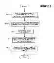 Fig. 06 - Method and system for providing transparent access to hardware graphic layers