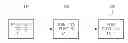 Fig. 01 - DISPLAY APPARATUS HAVING TOUCH SCREEN AND SCREEN CONTROL METHOD THEREOF