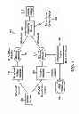 Fig. 02 - Method and apparatus for locating regions of interest in a user interface