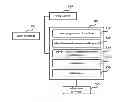 Fig. 01 - METHOD AND APPARATUS FOR PROVIDING ONLINE ADVERTISEMENT