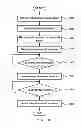 Fig. 06 - METHOD AND APPARATUS FOR PROVIDING ONLINE ADVERTISEMENT