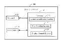 Fig. 01 - Electronic device and page zooming method thereof