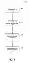 Fig. 06 - Method and apparatus for providing an integrated display of clinical data