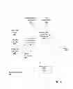 Fig. 07 - Identity based user interface