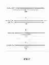 Fig. 08 - Identity based user interface