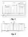 Fig. 02 - Manipulating timelines