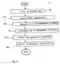 Fig. 03 - EMERGENCY CONTACT SYSTEM