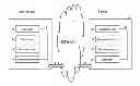 Fig. 01 - METHODS, DEVICES AND COMPUTER PROGRAM PRODUCTS FOR SEARCHING ITEMS RELATING TO LOCATION INFORMATION AND A SEARCH KEY