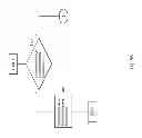 Fig. 05 - METHODS, DEVICES AND COMPUTER PROGRAM PRODUCTS FOR SEARCHING ITEMS RELATING TO LOCATION INFORMATION AND A SEARCH KEY