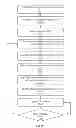 Fig. 11 - System, method and graphical user interface for controlling a game