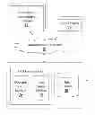 Fig. 01 - COMPUTER-IMPLEMENTED DECISION TRACKING SYSTEMS, DISPLAYS, AND METHODS
