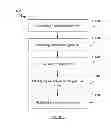 Fig. 06 - System and method for applying gesture input to digital content