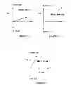 Fig. 09 - System and method for applying gesture input to digital content