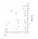 Fig. 03 - POLYGON RECOVERY FOR VLSI MASK CORRECTION