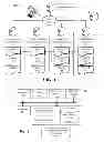 Fig. 02 - Affinity recommendation in software lifecycle management