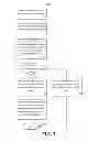 Fig. 03 - Affinity recommendation in software lifecycle management