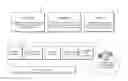 Fig. 01 - Structured Enterprise Software Knowledgebase Utilities, And Methods Of Use Thereof
