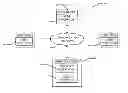 Fig. 01 - SYSTEMS AND METHODS FOR PROVIDING ENVIRONMENTS AS A SERVICE