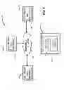 Fig. 02 - SYSTEMS AND METHODS FOR PROVIDING ENVIRONMENTS AS A SERVICE