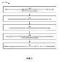 Fig. 04 - SYSTEMS AND METHODS FOR PROVIDING ENVIRONMENTS AS A SERVICE
