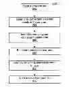 Fig. 01 - SYSTEM AND METHOD FOR INSERTING SYNCHRONIZATION STATEMENTS INTO A PROGRAM FILE TO MITIGATE RACE CONDITIONS
