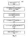 Fig. 03 - SYSTEM AND METHOD FOR INSERTING SYNCHRONIZATION STATEMENTS INTO A PROGRAM FILE TO MITIGATE RACE CONDITIONS