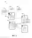 Fig. 02 - Compare concurrent threads executions