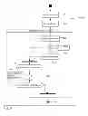 Fig. 07 - METHOD AND SYSTEM FOR DATABASE CONVERSION