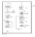 Fig. 08 - METHOD AND SYSTEM FOR DATABASE CONVERSION
