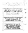 Fig. 01 - SYMBOLIC EXECUTION OF DYNAMIC PROGRAMMING LANGUAGES