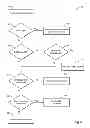 Fig. 06 - SYMBOLIC EXECUTION OF DYNAMIC PROGRAMMING LANGUAGES