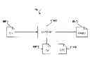 Fig. 01 - Type-system for mixed protocol secure computation