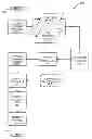 Fig. 01 - Orphan token management during in-flight process system migration