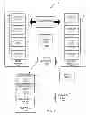 Fig. 02 - Orphan token management during in-flight process system migration