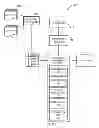Fig. 03 - Orphan token management during in-flight process system migration