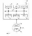 Fig. 03 - MONITORING UPDATES ON MULTIPLE COMPUTING PLATFORMS