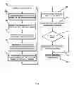 Fig. 05 - MONITORING UPDATES ON MULTIPLE COMPUTING PLATFORMS
