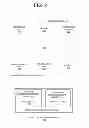 Fig. 03 - Enterprise wide software version recommendation