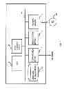 Fig. 03 - Creating and deploying virtual machines to a virtual machine apparatus based on tendency of usage, deployment results, and setting information of virtual machine clients