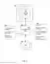 Fig. 03 - Virtual machine image analysis