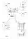 Fig. 09 - Virtual machine image analysis